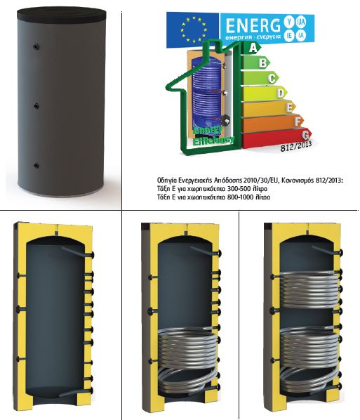 boiler levitostasiou emagie 01