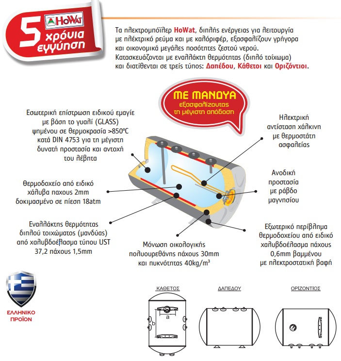 ilektrikoithermosifones emagie 1a