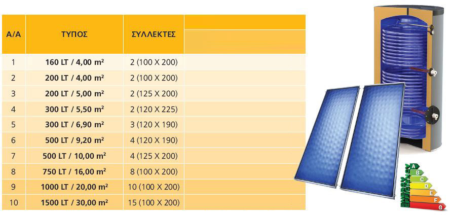 SOLAR GLASS diastaseis